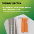 Изображение №5 - Нагревательный мат для теплого пола Русское тепло 4.0 м² 640 Вт